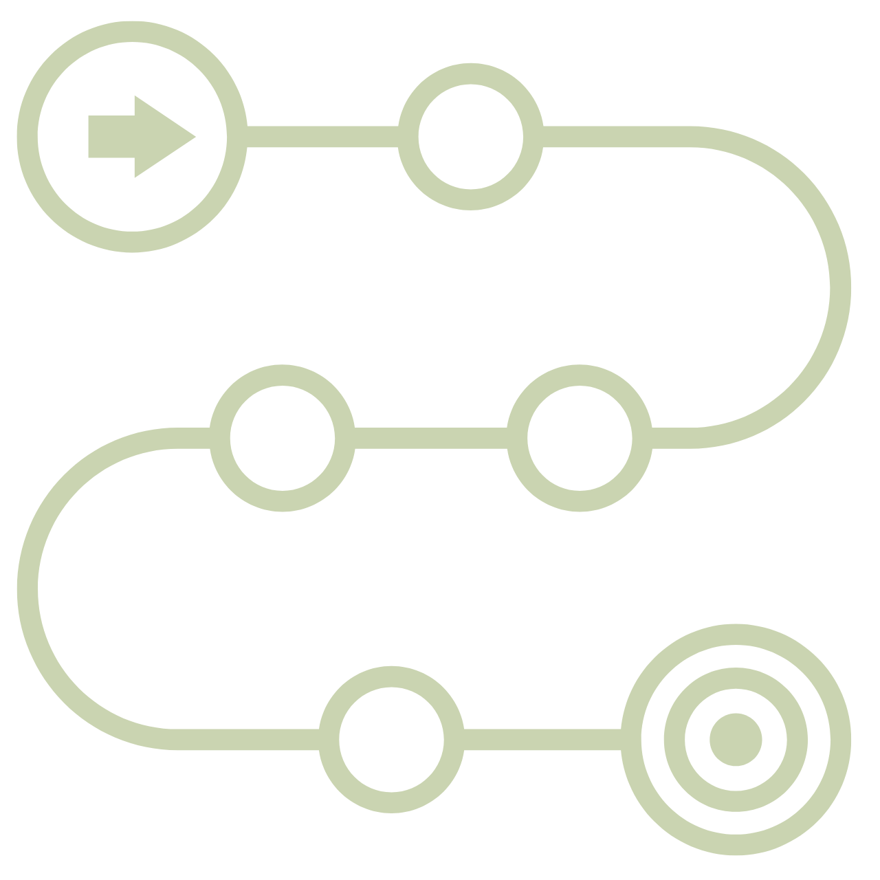 Eine Linie mit Zwischenzielen